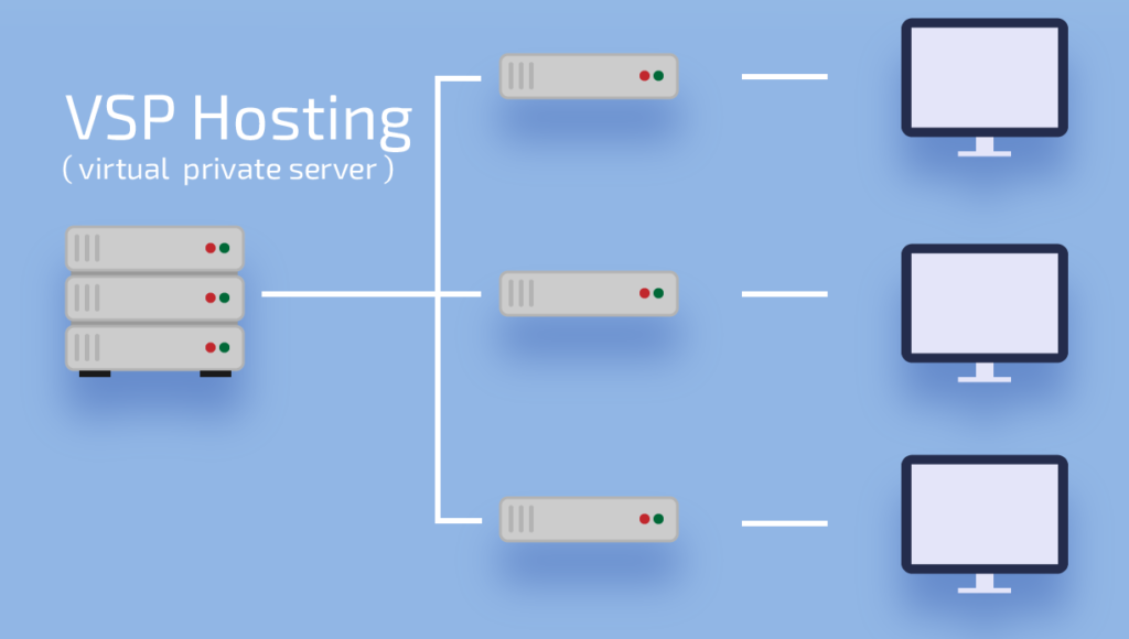 Shared Hosting Illustration